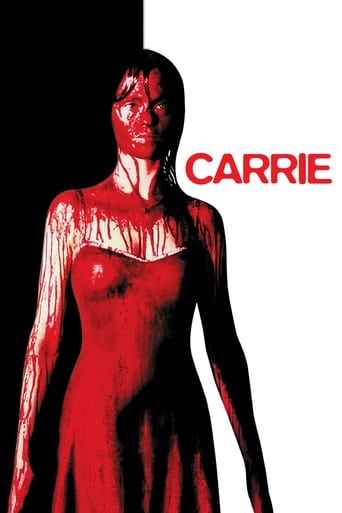 Carrie White is a lonely and painfully shy teenage girl with telekinetic powers who is slowly pushed to the edge of insanity by frequent bullying from both classmates at her school, and her own religious, but abusive, mother.