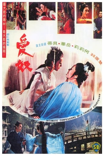 18 year old Ai Nu (Lily Ho) is kidnapped and sold to a brothel. Her good looks and wild personality make her very popular with the lustful clients, but also draws the lesbian attentions of brothel madam Chun Yi (Betty Tei Pei). Chun Yi teaches Ai Nu the ways of lust and the ways of kung fu, and Ainu becomes more and more similar to her captor. But rage at her treatment is still burning inside her.