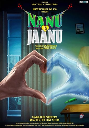 AR: Nanu Ki Jaanu