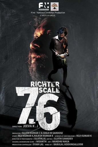 IN-Malayalam: Richter Scale 7.6 (2021)