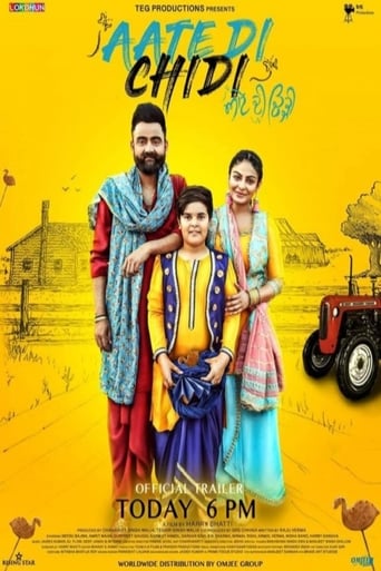 An expatriate Punjabi family heads to India after years of being away from their homeland. While the elders long to return to their roots, the young ones in the family are not too keen on this homecoming and hope to return to Canada soon. As both the generations vie to prove their point to one another, a hilarious series of events ensues.